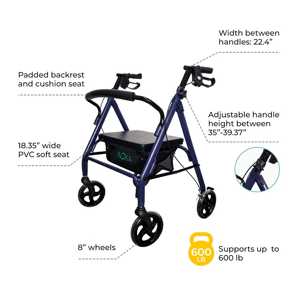 RollaMax 8in Heavy Duty Bariatric Rollat