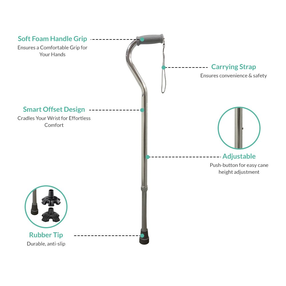 Heavy Duty Offset Handle Walking Cane