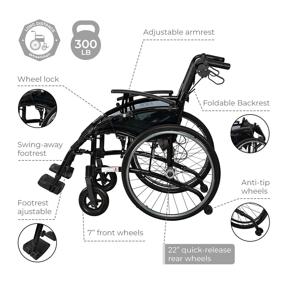 Axera Lightweight Wheelchair with Quick-